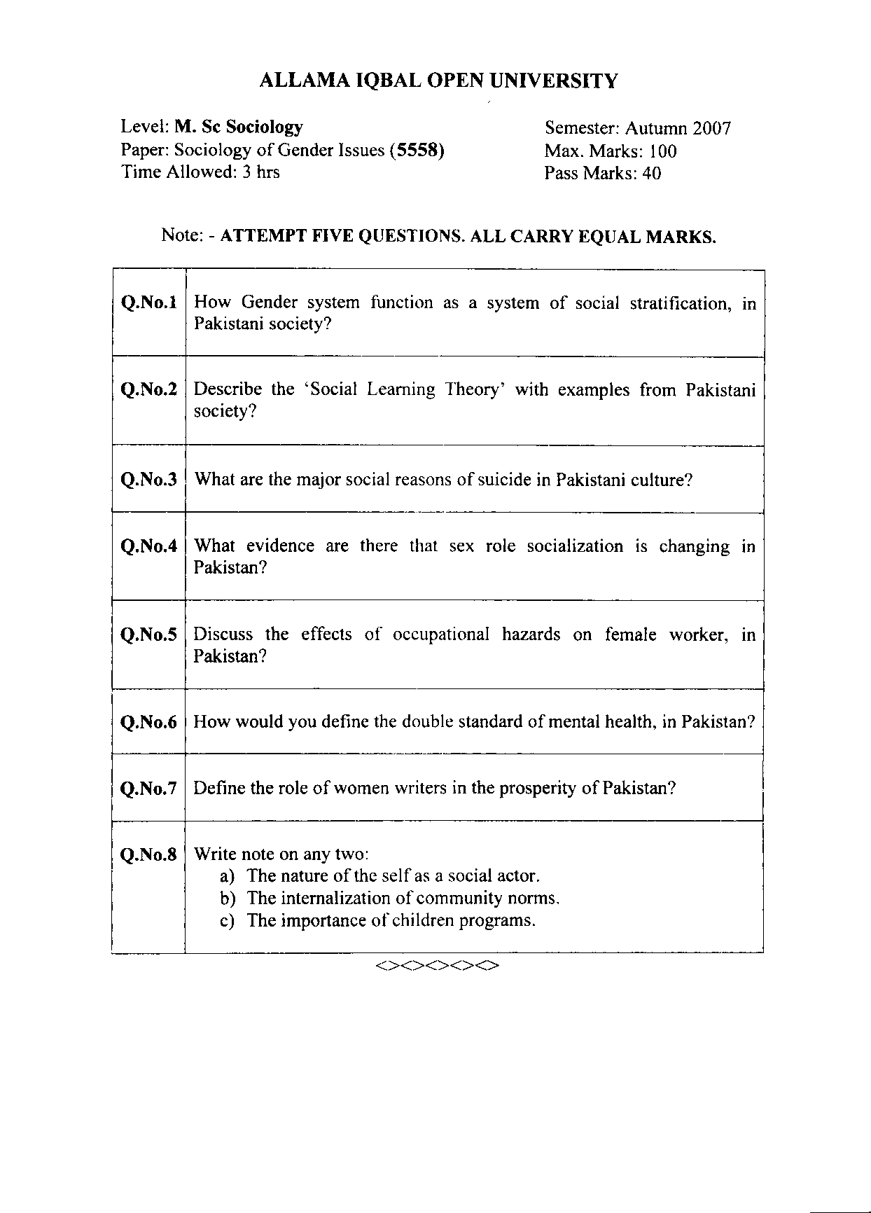 gender issues in america essay gender issues in america essay